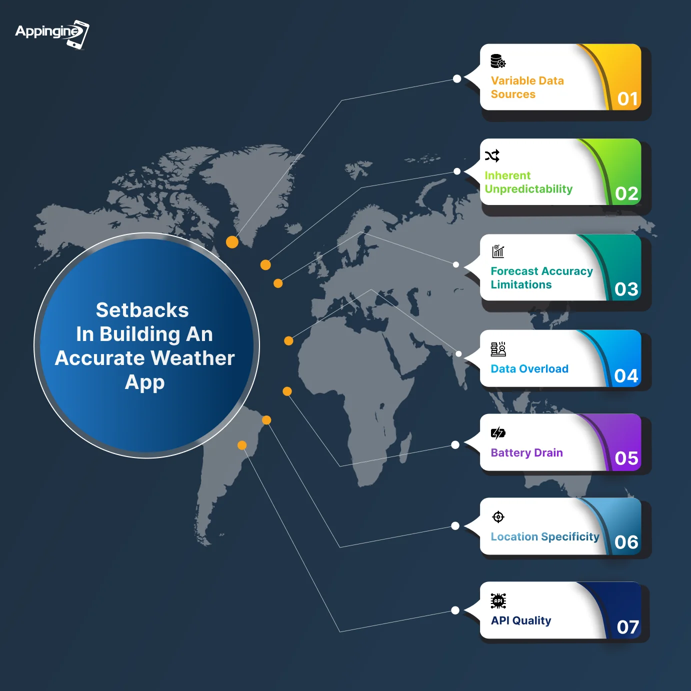 Appingine | andriond app banner