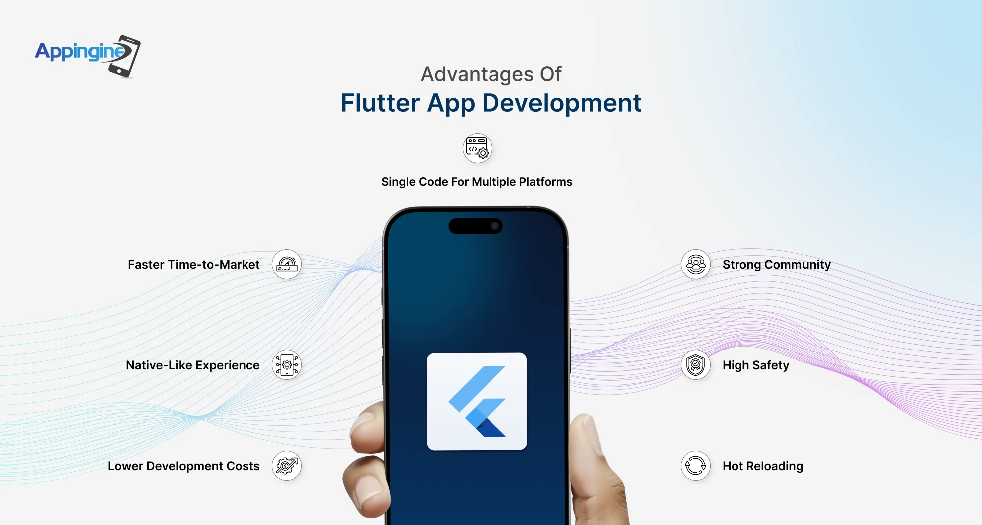 Advantages of Flutter Development