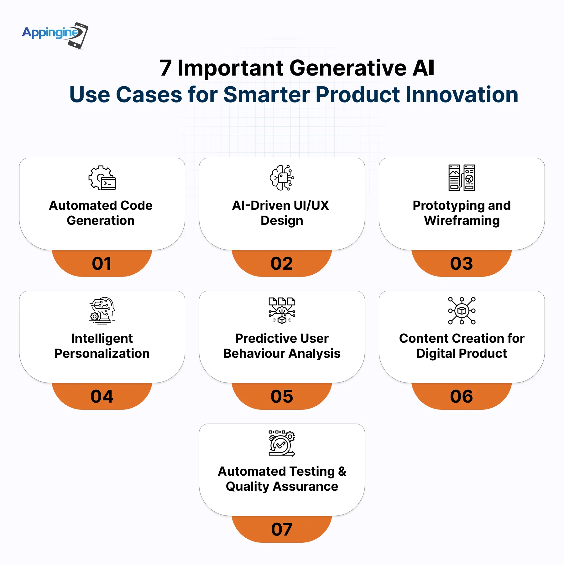 gen ai use cases