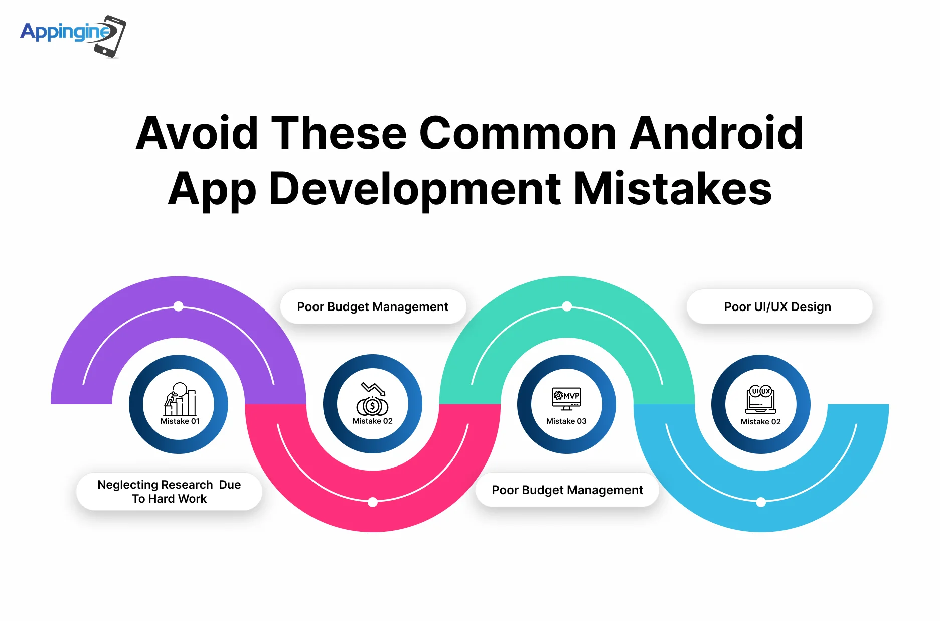 Appingine | andriond app banner