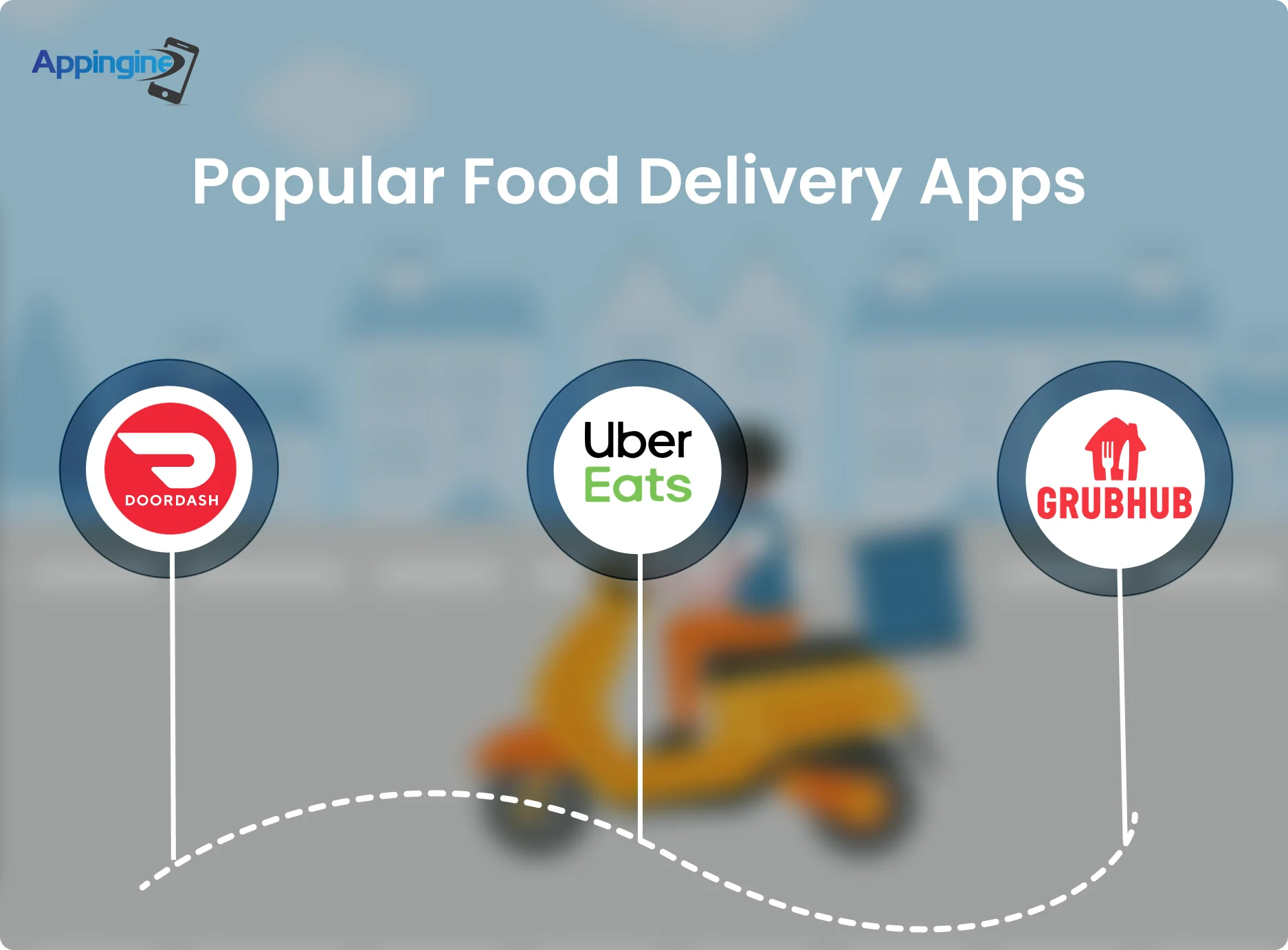 Appingine | top-10-money-making-apps-of-2025