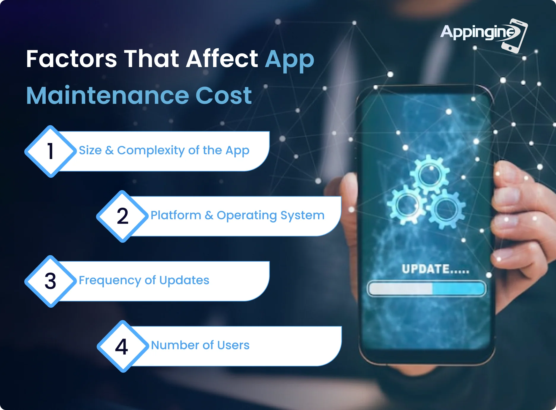 Appingine | andriond app banner