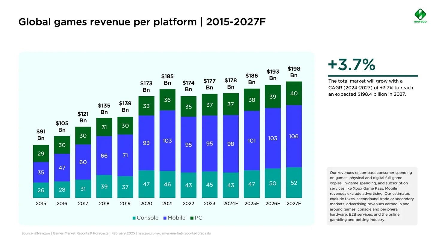 Appingine | andriond app banner
