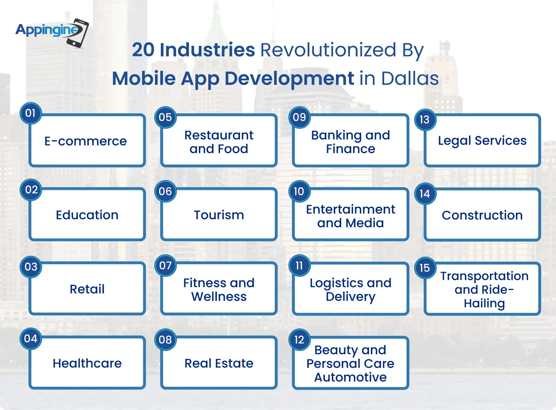 Appingine |20 Dallas Industries Revolutionized By Mobile App Development