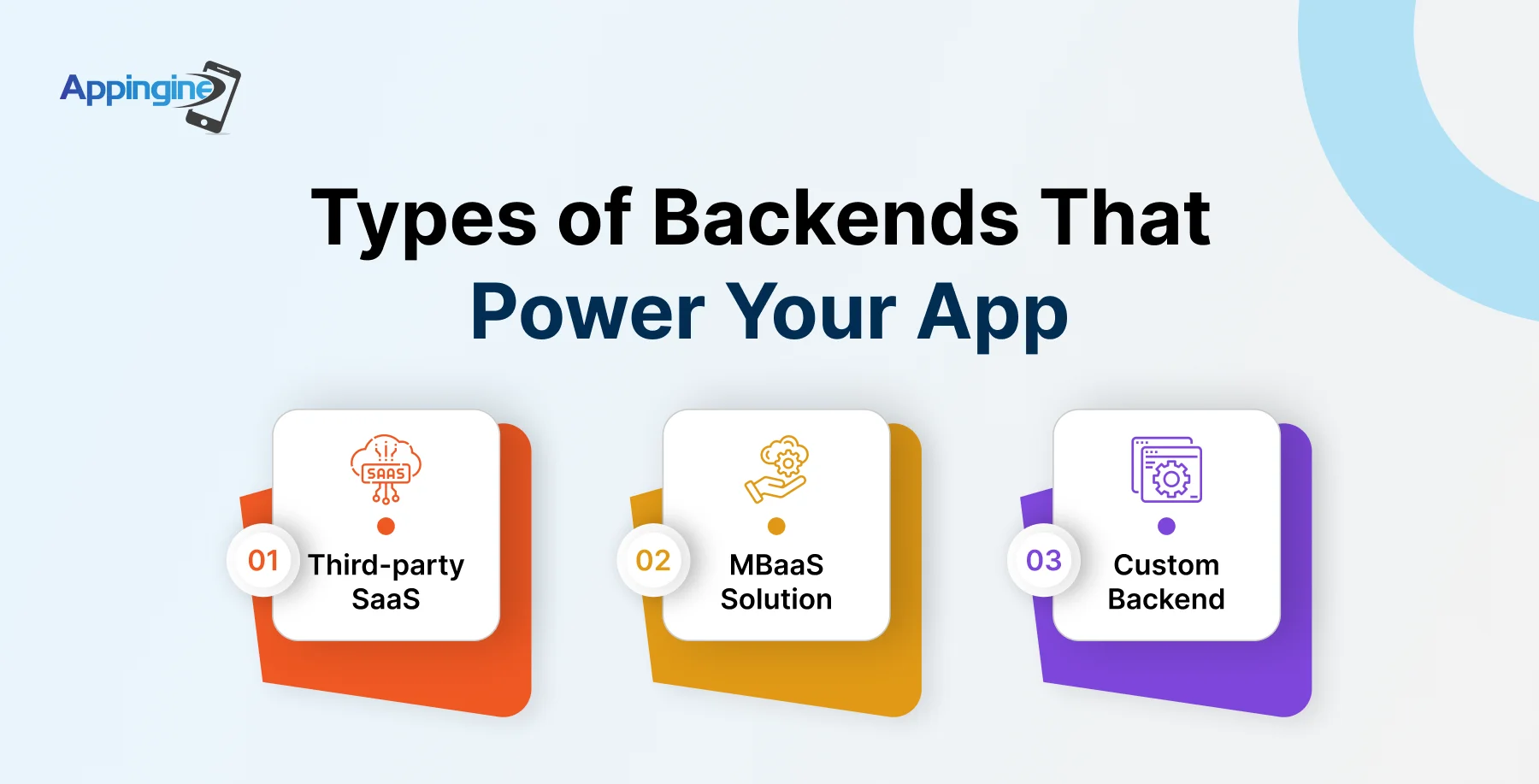 types of backends